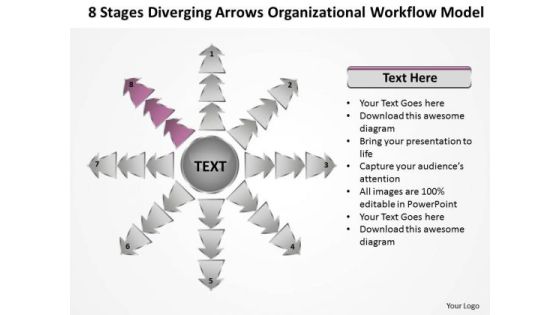 Arrows Organizational Workflow Model Ppt Circular Layout Process PowerPoint Templates
