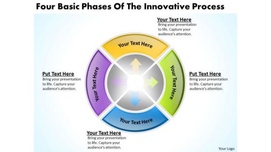 Basic Phases Of The Innovative Process Sample Business Plan Outline PowerPoint Templates Basic Phases Of The Innovative Process Sample Business Plan Outline PowerPoint Templates