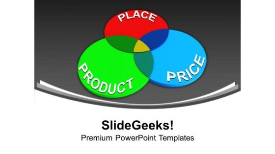 Basic Principles Of Marketing PowerPoint Templates Ppt Backgrounds For Slides 0213 Basic Principles Of Marketing PowerPoint Templates Ppt Backgrounds For Slides 0213