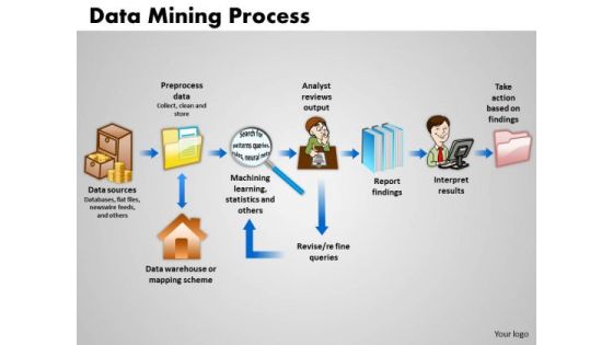 Business Arrows PowerPoint Templates Success Data Mining Process Ppt Slides