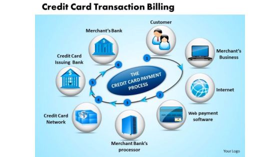 Business Circle Charts PowerPoint Templates Business Credit Card Transaction Billing Ppt Slides Business Circle Charts PowerPoint Templates Business Credit Card Transaction Billing Ppt Slides