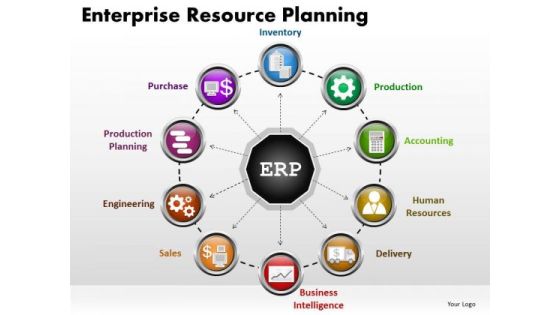 Business Circle Charts PowerPoint Templates Strategy Enterprise Resource Planning Ppt Slides Business Circle Charts PowerPoint Templates Strategy Enterprise Resource Planning Ppt Slides