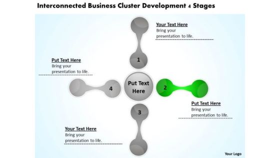 Business Cluster Development 4 Stages Developing Plan Template PowerPoint Slides Business Cluster Development 4 Stages Developing Plan Template PowerPoint Slides