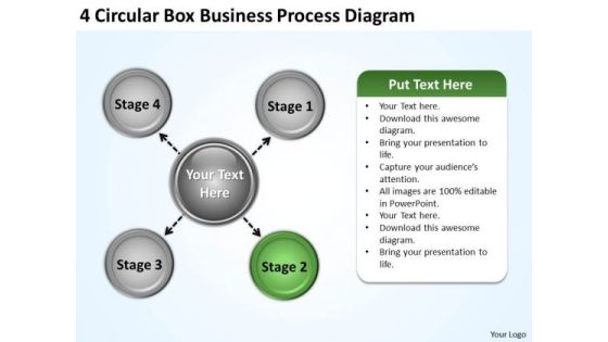 Business Concepts 4 Circular Box Process Diagram Strategy Execution Business Concepts 4 Circular Box Process Diagram Strategy Execution