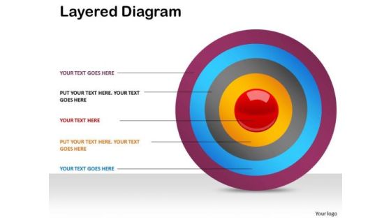 Business Cycle Diagram 5 Staged Layered Diagram Marketing Diagram