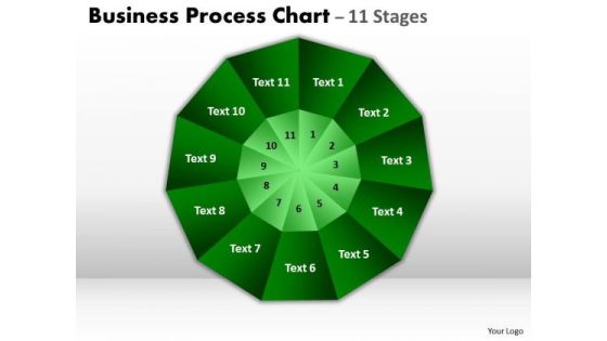 Business Cycle Diagram Business Process Chart 11 Stages Business Framework Model Business Cycle Diagram Business Process Chart 11 Stages Business Framework Model