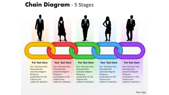 Business Cycle Diagram Chain Diagram 5 Stages Strategic Management Business Cycle Diagram Chain Diagram 5 Stages Strategic Management