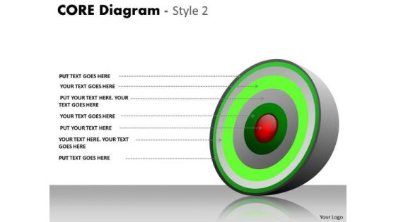 Business Cycle Diagram Core Business Diagram