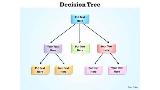 Business Cycle Diagram Decision Tree PowerPoint Slides Presentation Strategic Management