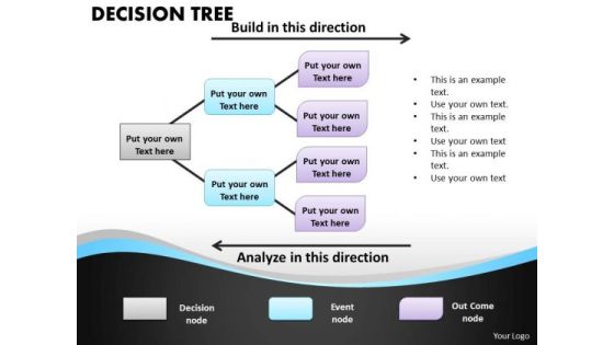 Business Cycle Diagram Decision Tree Ppt Flow Chart Strategic Management Business Cycle Diagram Decision Tree Ppt Flow Chart Strategic Management