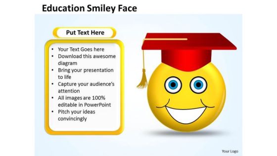 Business Cycle Diagram Education Smiley Face Mba Models And Frameworks Business Cycle Diagram Education Smiley Face Mba Models And Frameworks