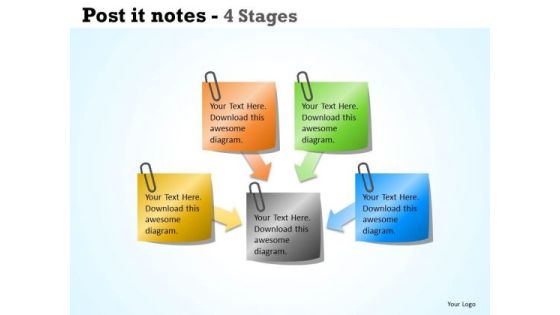 Business Cycle Diagram Post It Notes 4 Stages Sales Diagram Business Cycle Diagram Post It Notes 4 Stages Sales Diagram