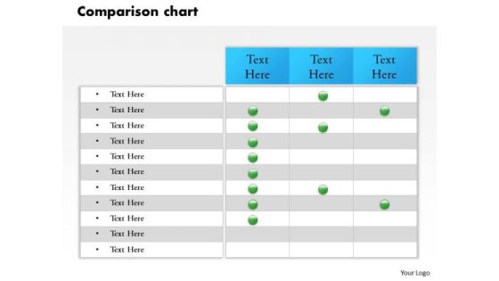 Business Cycle Diagram Product Description And Comparison Chart Sales Diagram Business Cycle Diagram Product Description And Comparison Chart Sales Diagram