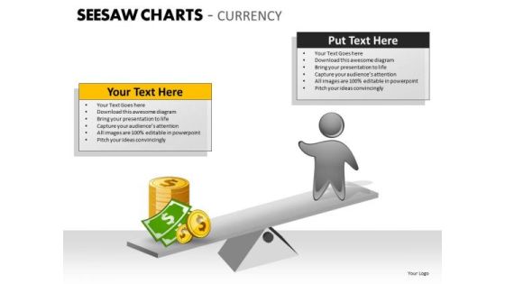 Business Cycle Diagram Seesaw Charts Currency Consulting Diagram Business Cycle Diagram Seesaw Charts Currency Consulting Diagram