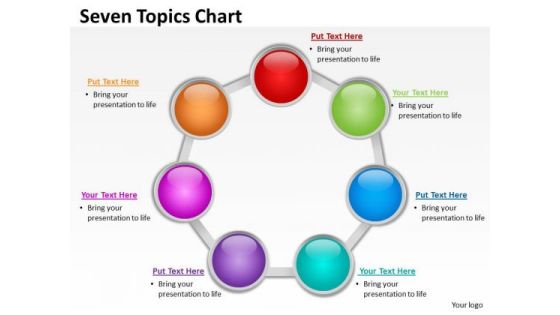 Business Cycle Diagram Seven Topics Diagrams Chart Sales Diagram Business Cycle Diagram Seven Topics Diagrams Chart Sales Diagram