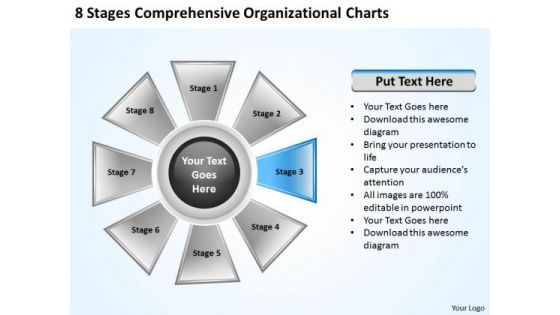 Business Development Strategy Comprehensive Organizational Charts Creative Marketing Concepts Business Development Strategy Comprehensive Organizational Charts Creative Marketing Concepts