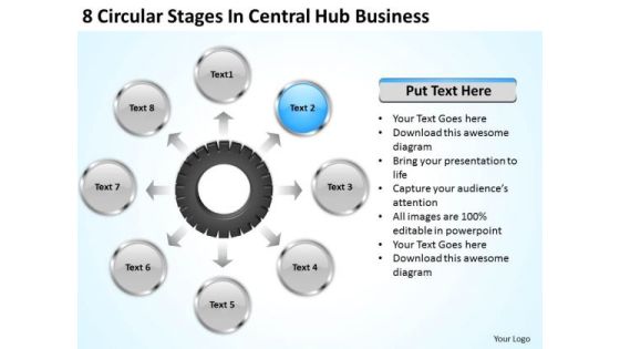 Business Development Strategy Stages Central Hub Expansion Business Development Strategy Stages Central Hub Expansion