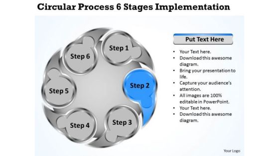 Business Development Strategy Template 6 Stages Implementation Basic Marketing Concepts Business Development Strategy Template 6 Stages Implementation Basic Marketing Concepts