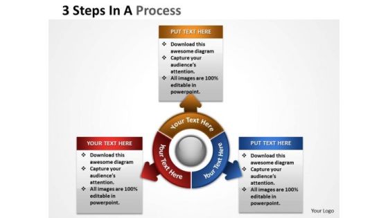 Business Diagram 3 Steps In A Process 3 Mba Models And Frameworks Business Diagram 3 Steps In A Process 3 Mba Models And Frameworks