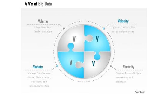 Business Diagram 4 Pieces Puzzle Showing 4 Vs Of Big Data Volume Velocity Variety Veracity Ppt Slide Business Diagram 4 Pieces Puzzle Showing 4 Vs Of Big Data Volume Velocity Variety Veracity Ppt Slide