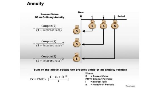Business Diagram Annuity PowerPoint Ppt Presentation Business Diagram Annuity PowerPoint Ppt Presentation