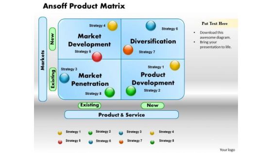 Business Diagram Ansoff Product Matrix PowerPoint Ppt Presentation