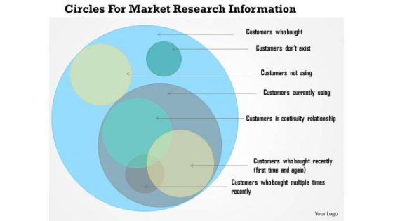 Business Diagram Circles For Market Research Information Presentation Template Business Diagram Circles For Market Research Information Presentation Template