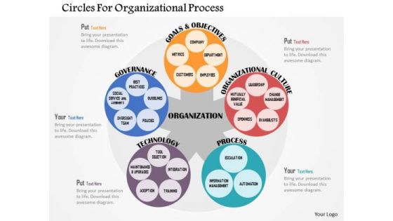 Business Diagram Circles For Organizational Process Presentation Template Business Diagram Circles For Organizational Process Presentation Template