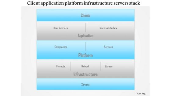 Business Diagram Client Application Platform Infrastructure Servers Stack Presentation Template Business Diagram Client Application Platform Infrastructure Servers Stack Presentation Template
