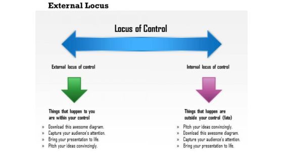Business Diagram External Locus PowerPoint Ppt Presentation