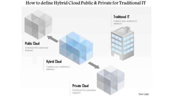 Business Diagram How To Define A Hybrid Cloud Public And Private For Traditional It Ppt Slide Business Diagram How To Define A Hybrid Cloud Public And Private For Traditional It Ppt Slide