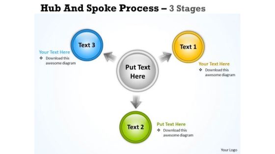 Business Diagram Hub And Spoke Process 3 Stages Sales Diagram Business Diagram Hub And Spoke Process 3 Stages Sales Diagram