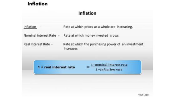 Business Diagram Inflation PowerPoint Ppt Presentation