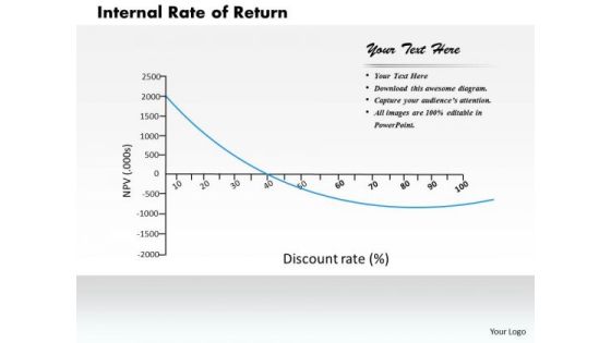 Business Diagram Internal Rate Of Return PowerPoint Ppt Presentation Business Diagram Internal Rate Of Return PowerPoint Ppt Presentation