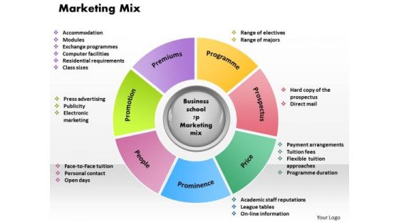 Business Diagram Marketing Mix PowerPoint Ppt Presentation Business Diagram Marketing Mix PowerPoint Ppt Presentation