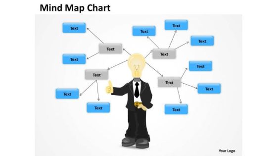 Business Diagram Mind Map Chart Business Finance Strategy Development