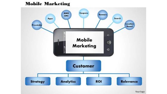 Business Diagram Mobile Marketing PowerPoint Ppt Presentation