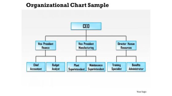 Business Diagram Organizational Chart Sample PowerPoint Ppt Presentation Business Diagram Organizational Chart Sample PowerPoint Ppt Presentation