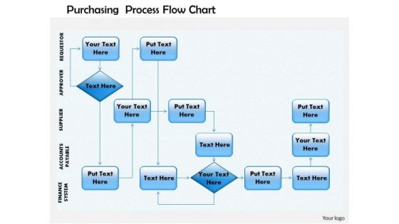 Business Diagram Purchasing Process Flow Chart PowerPoint Ppt Presentation Business Diagram Purchasing Process Flow Chart PowerPoint Ppt Presentation