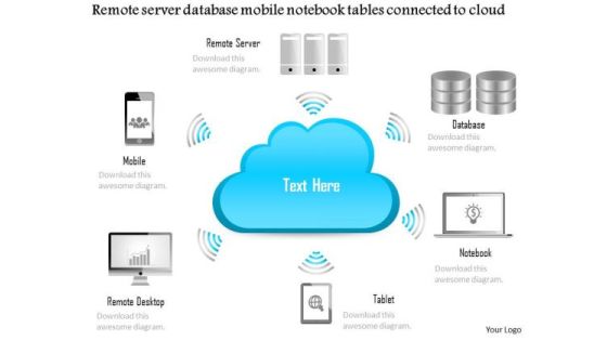 Business Diagram Remote Server Database Mobile Notebook Tables Connected To Cloud Ppt Slide