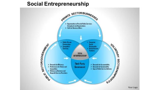 Business Diagram Social Entrepreneurship PowerPoint Ppt Presentation Business Diagram Social Entrepreneurship PowerPoint Ppt Presentation