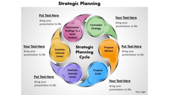 Business Diagram Strategic Planning PowerPoint Ppt Presentation Business Diagram Strategic Planning PowerPoint Ppt Presentation
