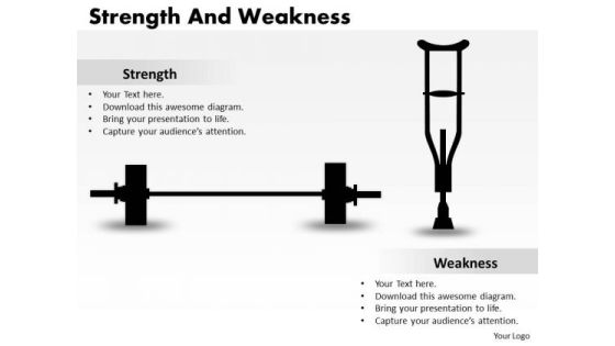 Business Diagram Strength And Weaknesses Sales Diagram Business Diagram Strength And Weaknesses Sales Diagram