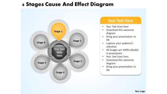 Business Diagram Templates 6 Stages Cause And Effect PowerPoint