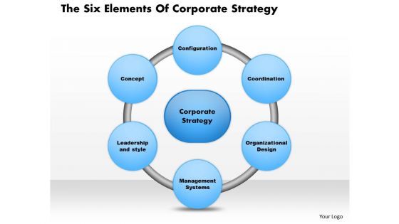 Business Diagram The Six Elements Of Corporate Strategy PowerPoint Presentation Business Diagram The Six Elements Of Corporate Strategy PowerPoint Presentation