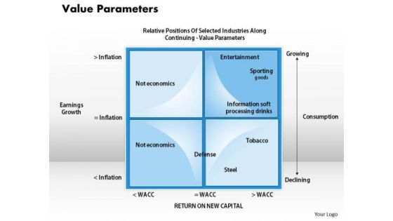 Business Diagram Value Parameters PowerPoint Ppt Presentation Business Diagram Value Parameters PowerPoint Ppt Presentation