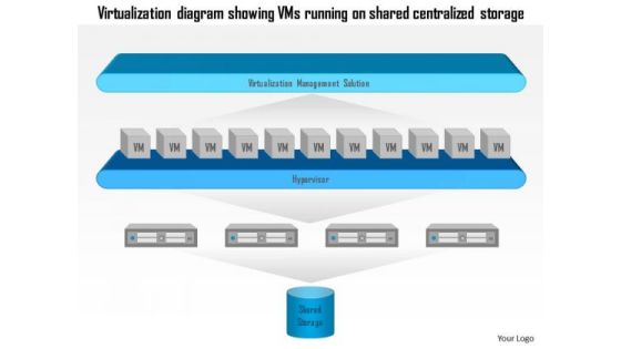 Business Diagram Virtualization Diagram Showing Vms Running On Shared Centralized Storage Ppt Slide Business Diagram Virtualization Diagram Showing Vms Running On Shared Centralized Storage Ppt Slide