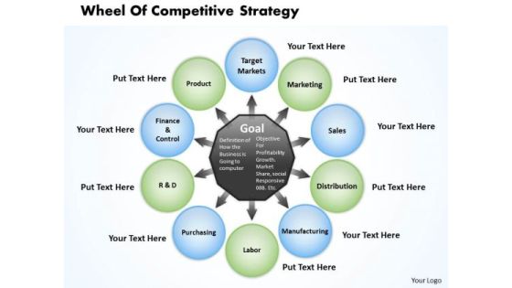 Business Diagram Wheel Of Competitive Strategy PowerPoint Ppt Presentation Business Diagram Wheel Of Competitive Strategy PowerPoint Ppt Presentation