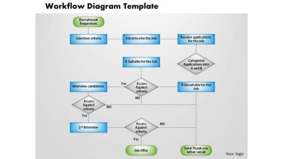 Business Diagram Workflow Diagram Template PowerPoint Ppt Presentation Business Diagram Workflow Diagram Template PowerPoint Ppt Presentation