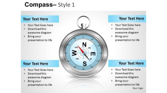 Business Direction Navigation Compass PowerPoint Slides And Compass PowerPoint Templates Business Direction Navigation Compass PowerPoint Slides And Compass PowerPoint Templates